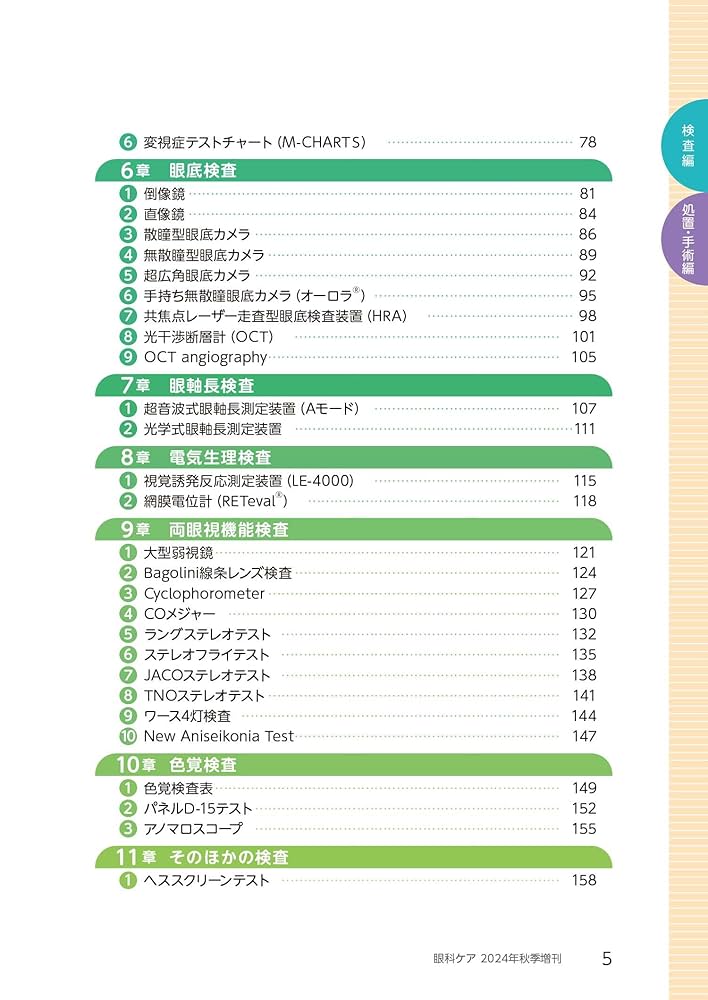 眼科ケア 眼科手術と検査 2冊セット 81jDLoscRoL._UF350,350_QL50_.jpg